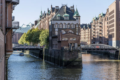 Bridge over river with city in background