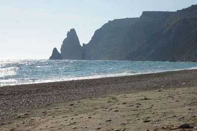 Scenic view of sea against clear sky