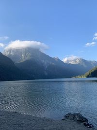 Scenic view of lake by mountains against sky