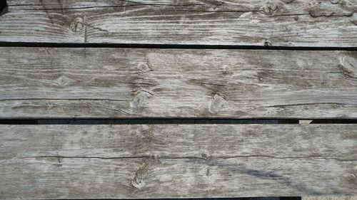 Full frame shot of wooden plank