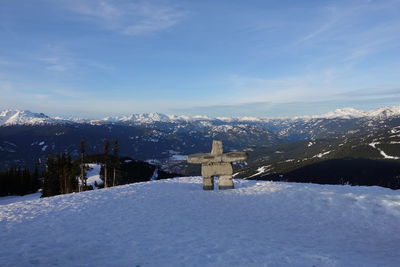 Scenic view of snow covered mountains against sky