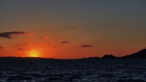 Scenic view of sea at sunset