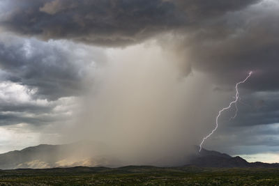 Scenic view of storm clouds over landscape