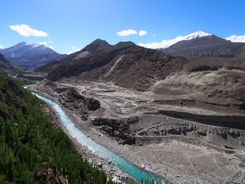 Scenic view of landscape and mountains against sky