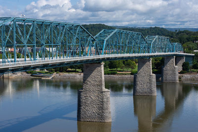 Bridge over river against sky