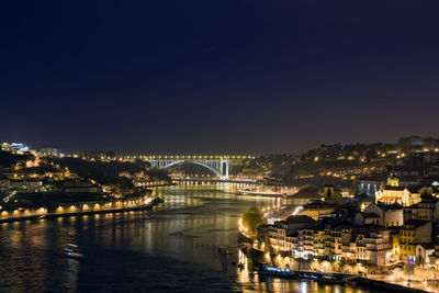 Illuminated bridge over river in city against clear sky