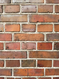 Full frame shot of brick wall