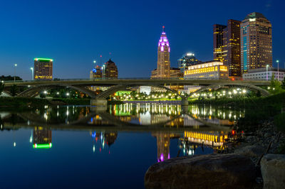 Bridge over river with buildings in background