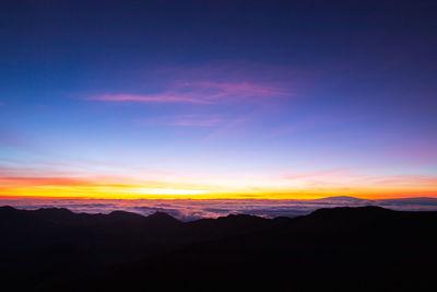 Scenic view of silhouette mountains against sky during sunset