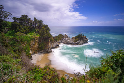 Scenic view of sea against sky