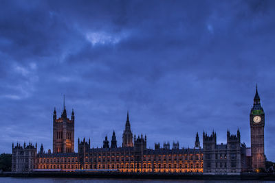 Buildings in city against cloudy sky