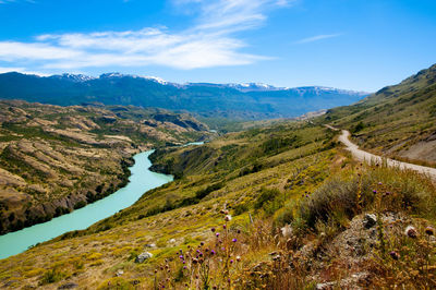 Scenic view of landscape against sky