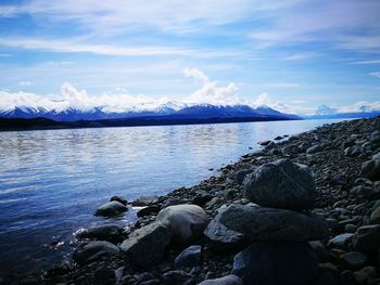 Scenic view of lake against sky