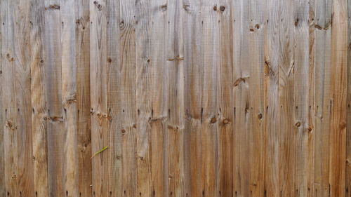 Full frame shot of weathered wooden wall