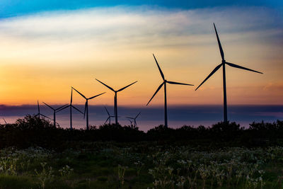 Scenic view of field against sky at sunset