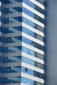 Low angle view of modern glass building in city