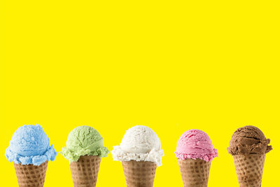 Close-up of ice cream against yellow background