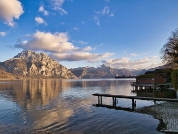 Scenic view of lake against sky