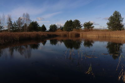 Scenic view of lake against sky