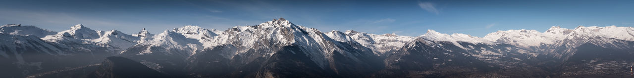 Panoramic view of snowcapped mountains against sky