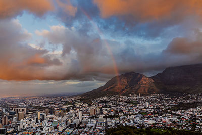 Aerial view of townscape against sky during sunset