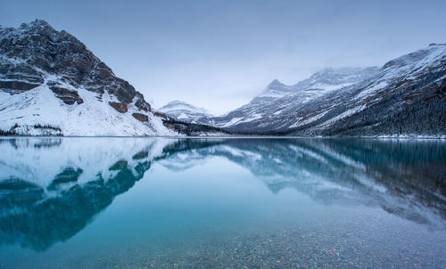 Scenic view of lake by snowcapped mountains against sky