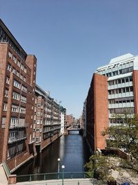 River amidst buildings against clear sky