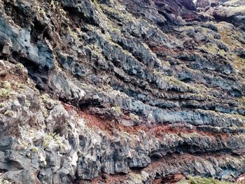 Full frame shot of rock