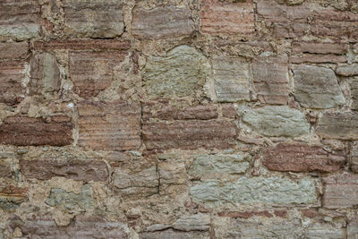 Full frame shot of brick wall