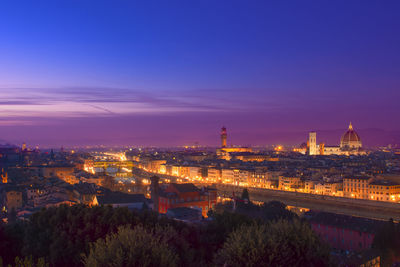 High angle view of buildings in city at sunset