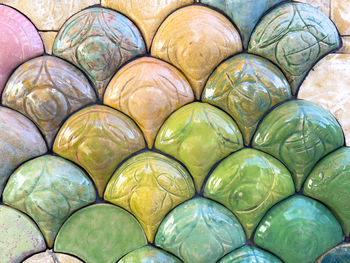 Full frame shot of plants