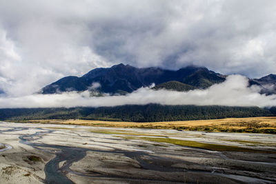 Scenic view of snowcapped mountains against sky