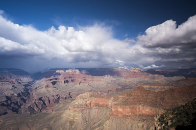 Panoramic view of landscape against sky