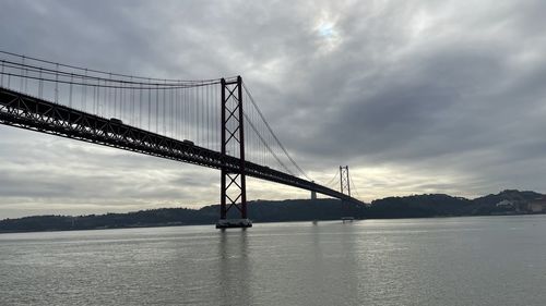 Suspension bridge over sea against sky