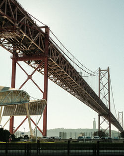 Low angle view of bridge against clear sky