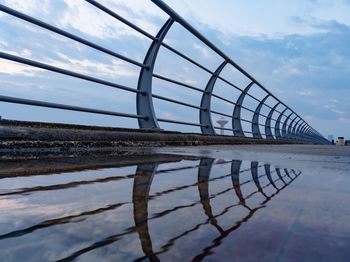 reflection
