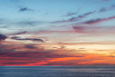 Scenic view of sea against dramatic sky