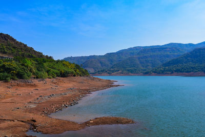 Scenic view of sea against blue sky