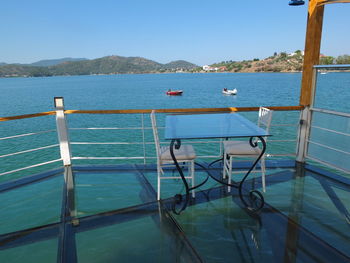 Scenic view of sea against blue sky