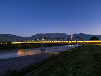 Bridge over river against clear blue sky