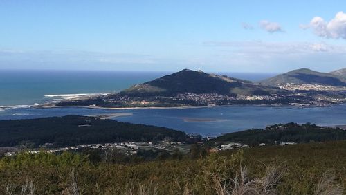 Scenic view of sea by mountains against sky