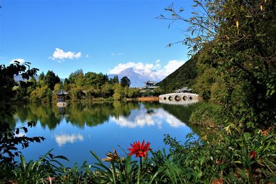 Scenic view of lake against sky