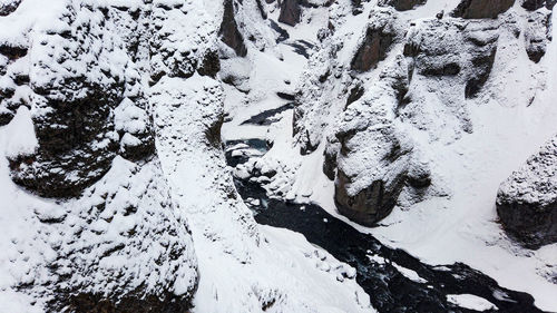 Full frame shot of snow