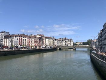 River by buildings against sky in city