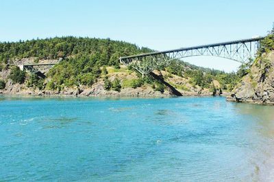 Scenic view of bridge over river against clear sky