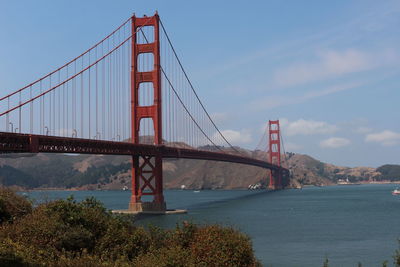 Golden gate bridge over river against sky