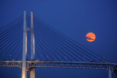 Low angle view of bridge against clear sky