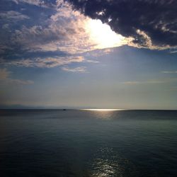 Scenic view of sea at sunset