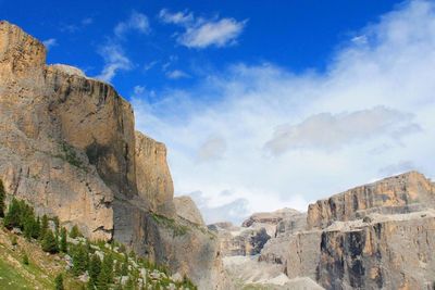 Low angle view of rocks against cloudy sky