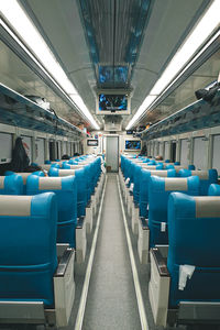 Empty seats in train